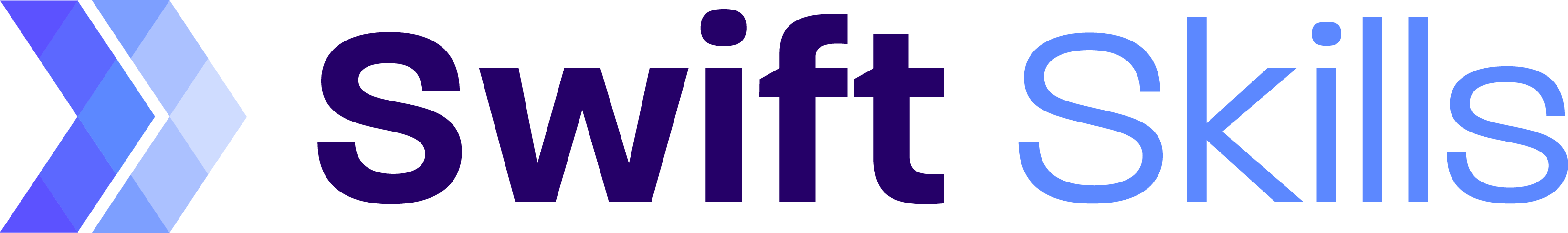Swift Skills